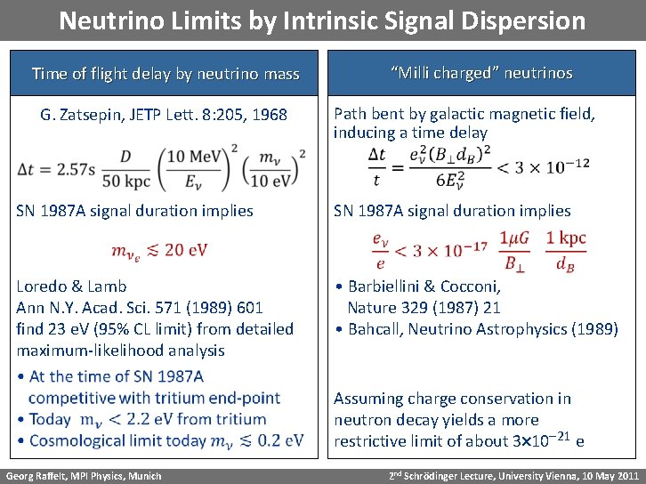 Neutrino Limits by Intrinsic Signal Dispersion Time of flight delay by neutrino mass G.