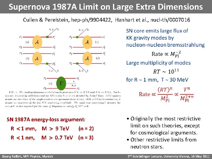 Supernova 1987 A Limit on Large Extra Dimensions Cullen & Perelstein, hep-ph/9904422, Hanhart et