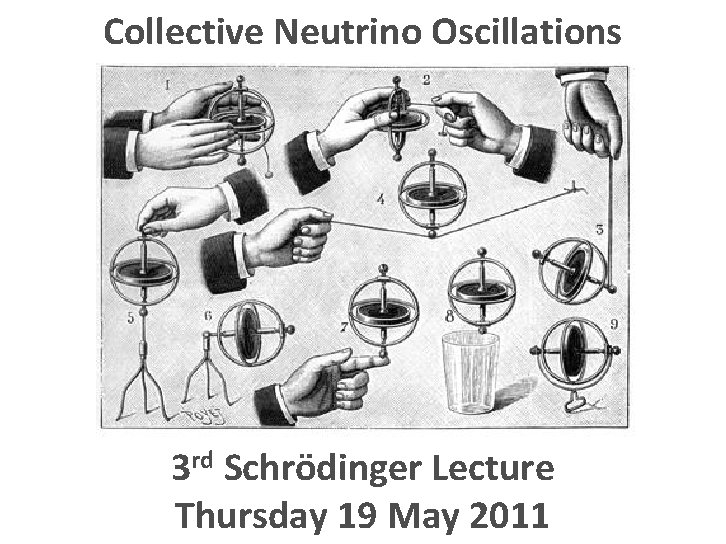 Collective. Neutrino Oscillations Collective Oscillations 3 rd Schrödinger Lecture Thursday 19 May 2011 Georg