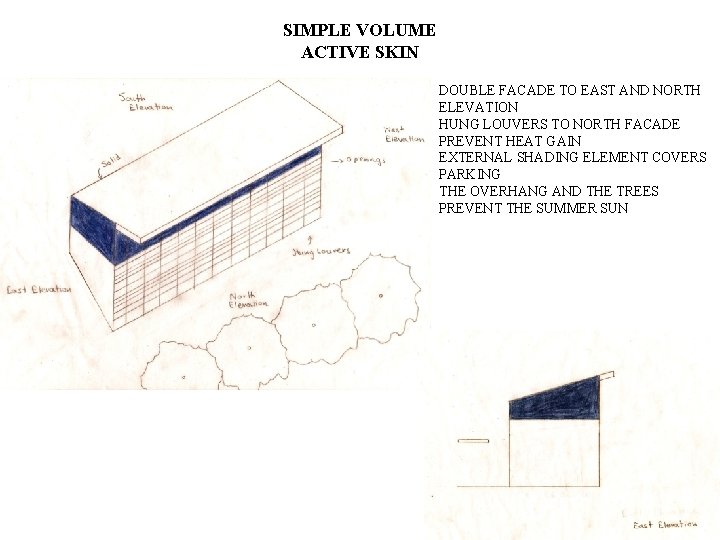 SIMPLE VOLUME ACTIVE SKIN DOUBLE FACADE TO EAST AND NORTH ELEVATION HUNG LOUVERS TO