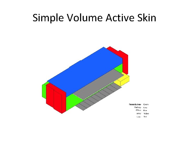 Simple Volume Active Skin 