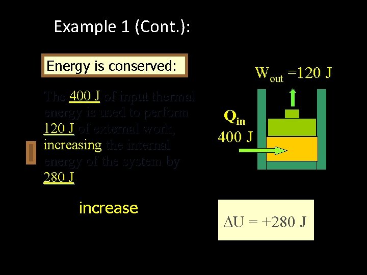 Example 1 (Cont. ): Apply First Law Energy is conserved: The 400 J of