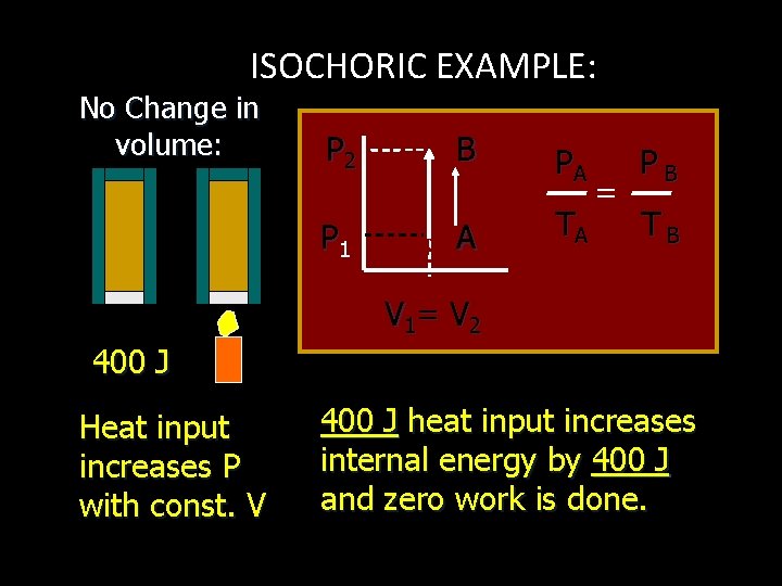 ISOCHORIC EXAMPLE: No Change in volume: P 2 B P 1 A PA TA