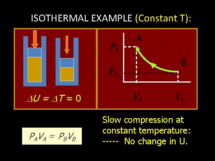 ISOTHERMAL EXAMPLE (Constant T): PA A B PB U = T = 0 P