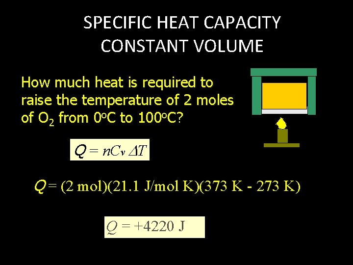 SPECIFIC HEAT CAPACITY CONSTANT VOLUME How much heat is required to raise the temperature