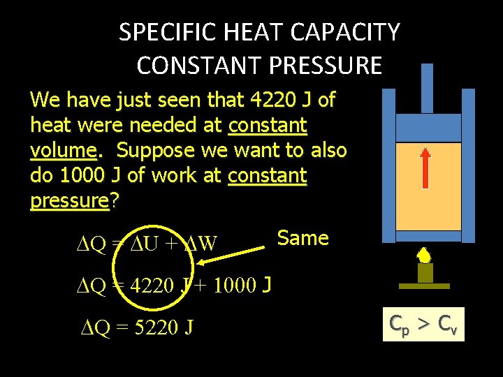 SPECIFIC HEAT CAPACITY CONSTANT PRESSURE We have just seen that 4220 J of heat