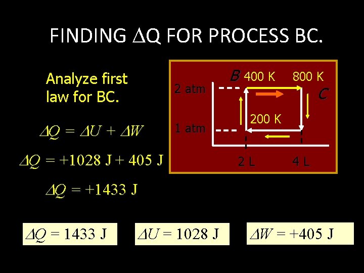 FINDING Q FOR PROCESS BC. Analyze first law for BC. 2 atm Q =