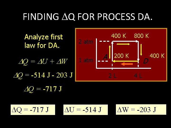 FINDING Q FOR PROCESS DA. Analyze first law for DA. 400 K 2 atm
