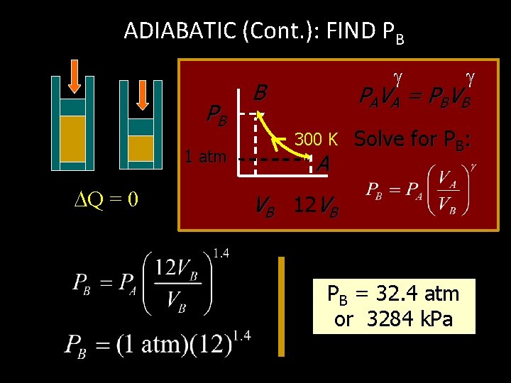 ADIABATIC (Cont. ): FIND PB PB 1 atm Q = 0 B PA V