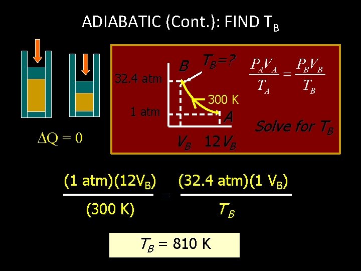 ADIABATIC (Cont. ): FIND TB 32. 4 atm B TB=? 300 K 1 atm