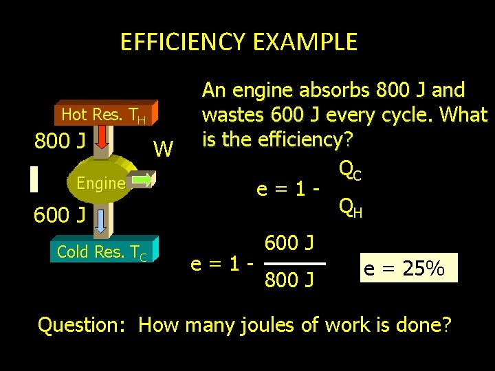 EFFICIENCY EXAMPLE Hot Res. TH 800 J Engine 600 J Cold Res. TC W