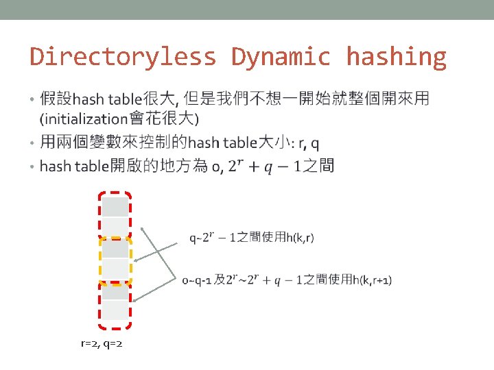 Directoryless Dynamic hashing • r=2, q=2 