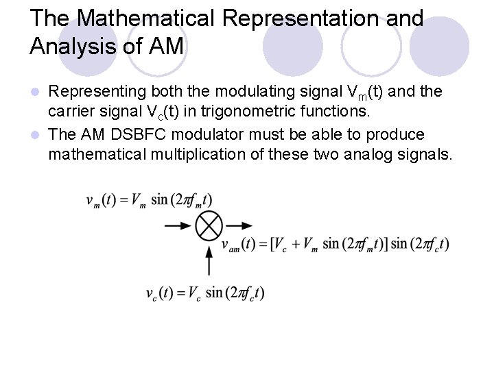 The Mathematical Representation and Analysis of AM Representing both the modulating signal Vm(t) and