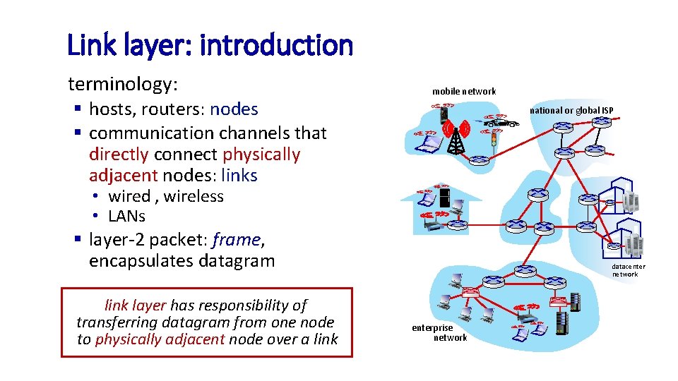 Link layer: introduction terminology: § hosts, routers: nodes § communication channels that directly connect Link layer: introduction terminology: § hosts, routers: nodes § communication channels that directly connect
