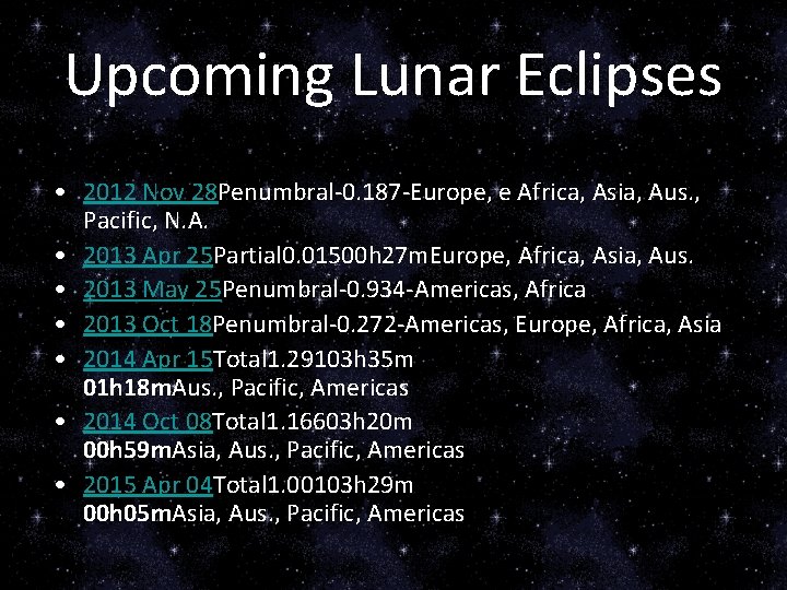 Upcoming Lunar Eclipses • 2012 Nov 28 Penumbral-0. 187 -Europe, e Africa, Asia, Aus.
