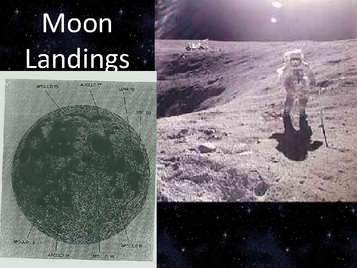 Moon Landings 