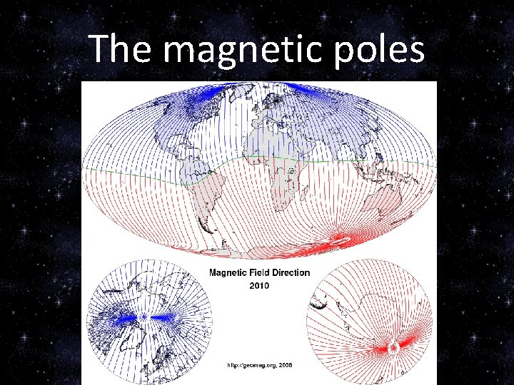 The magnetic poles 