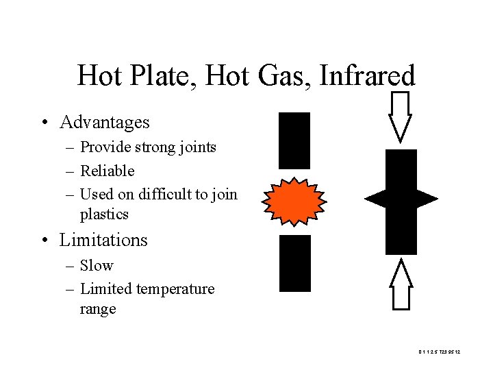 Hot Plate, Hot Gas, Infrared • Advantages – Provide strong joints – Reliable –