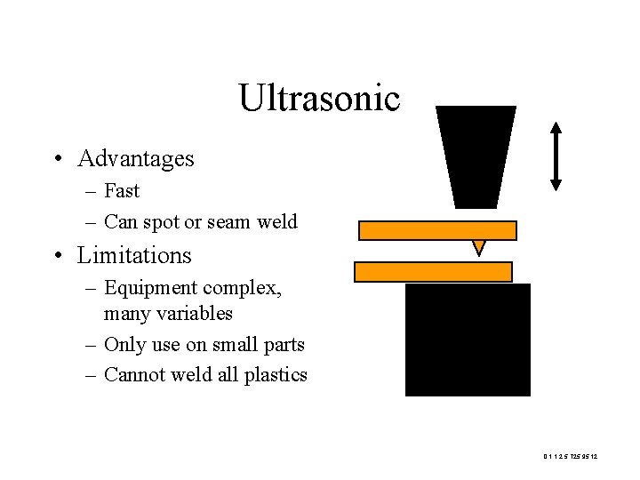 Ultrasonic • Advantages – Fast – Can spot or seam weld • Limitations –