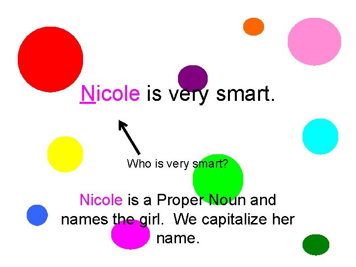 Nicole is very smart. Who is very smart? Nicole is a Proper Noun and