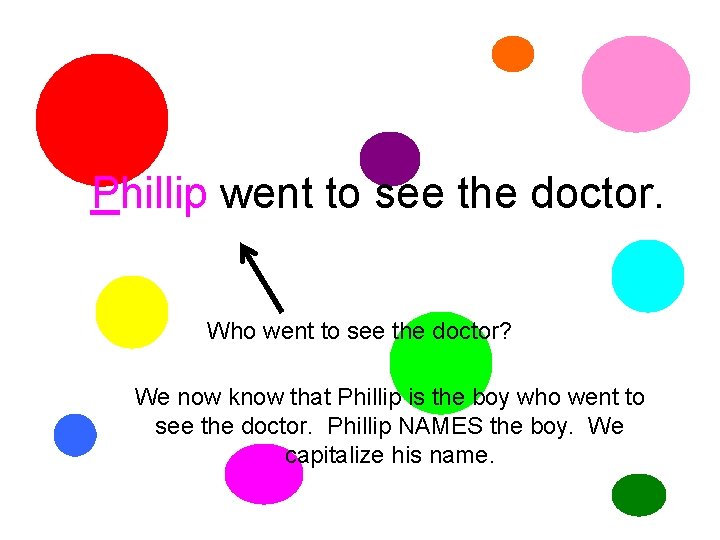 Phillip went to see the doctor. Who went to see the doctor? We now