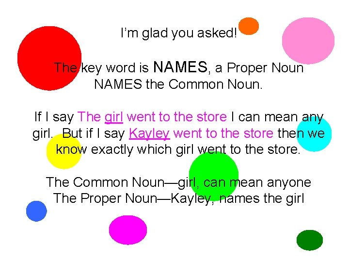 I’m glad you asked! The key word is NAMES, a Proper Noun NAMES the