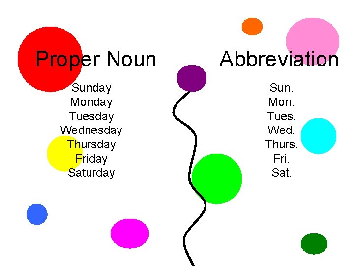 Proper Noun Sunday Monday Tuesday Wednesday Thursday Friday Saturday Abbreviation Sun. Mon. Tues. Wed.