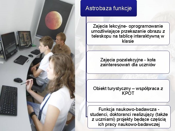 Astrobaza funkcje Zajęcia lekcyjne- oprogramowanie umożliwiające przekazanie obrazu z teleskopu na tablicę interaktywną w