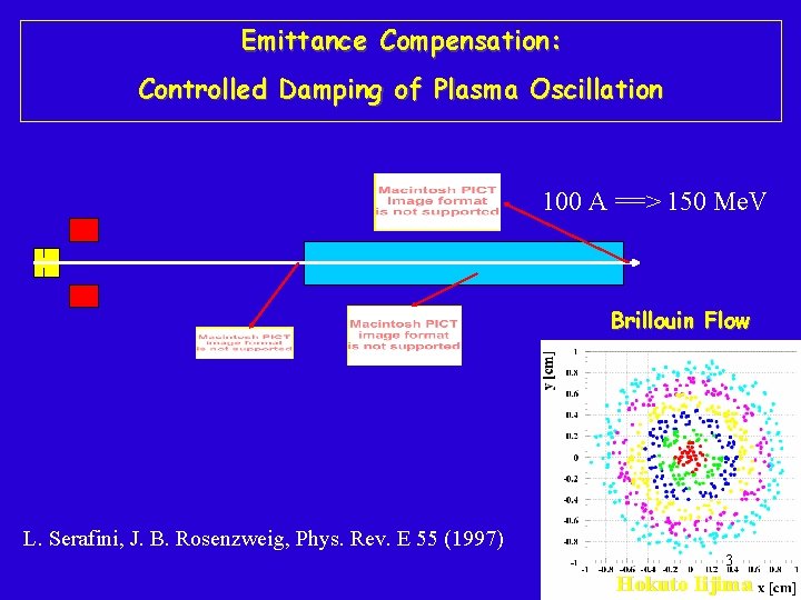 Emittance Compensation: Controlled Damping of Plasma Oscillation 100 A ==> 150 Me. V Brillouin