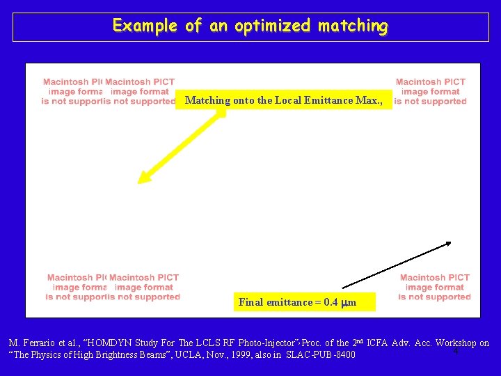 Example of an optimized matching Matching onto the Local Emittance Max. , Final emittance
