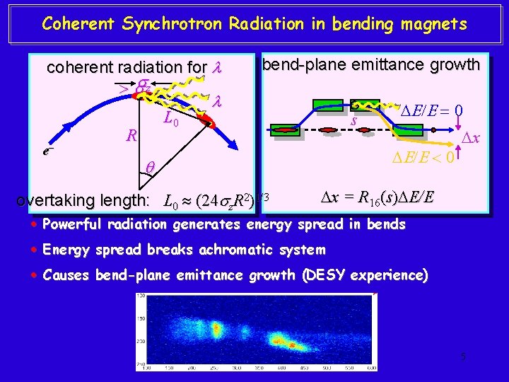 Coherent Synchrotron Radiation in bending magnets coherent radiation for > zz e– L 0
