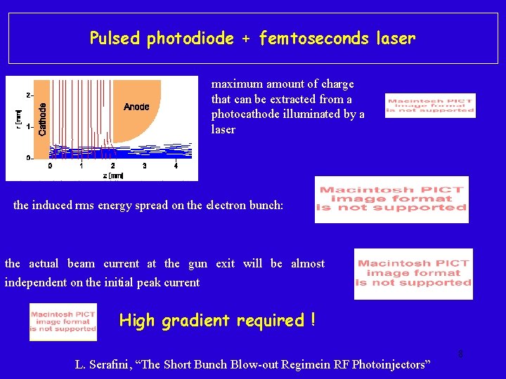 Pulsed photodiode + femtoseconds laser maximum amount of charge that can be extracted from