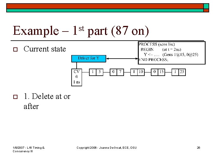 Example – 1 st part (87 on) o Current state o 1. Delete at