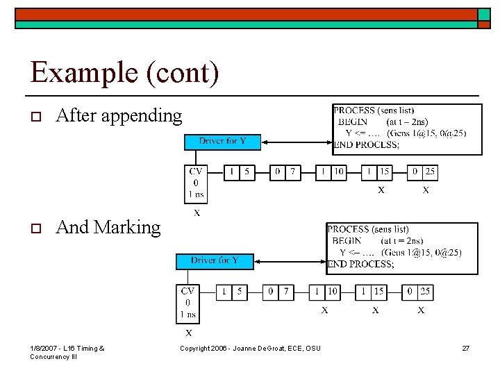 Example (cont) o After appending o And Marking 1/8/2007 - L 16 Timing &