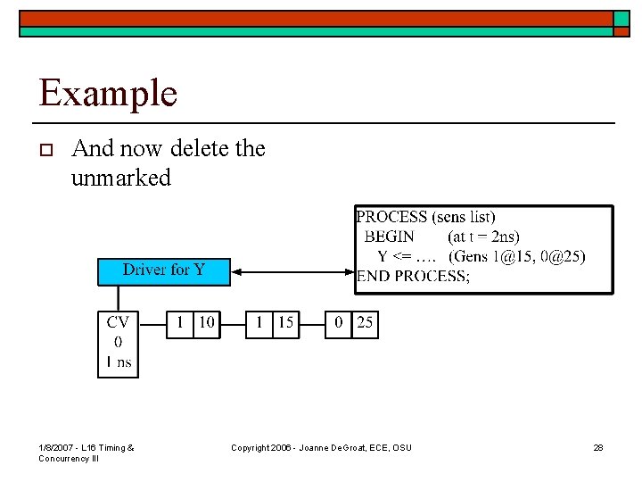 Example o And now delete the unmarked 1/8/2007 - L 16 Timing & Concurrency