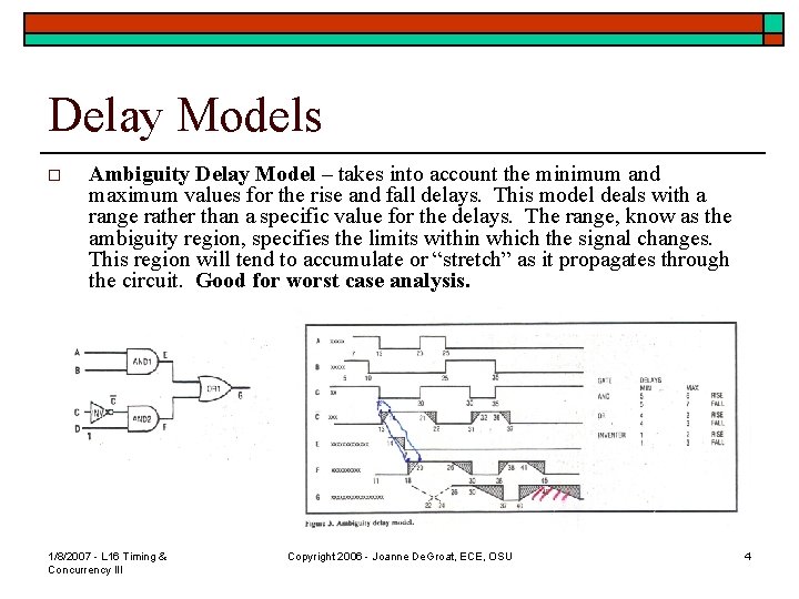 Delay Models o Ambiguity Delay Model – takes into account the minimum and maximum