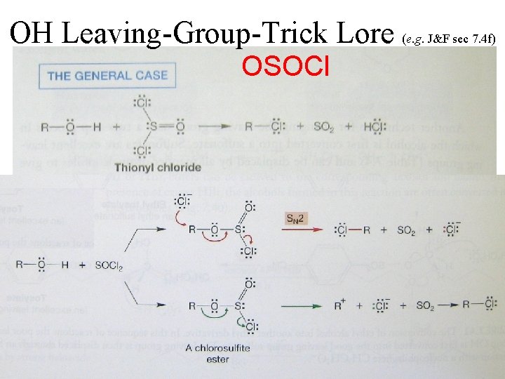 OH Leaving-Group-Trick Lore (e. g. J&F sec 7. 4 f) OSOCl b. p. 75°C