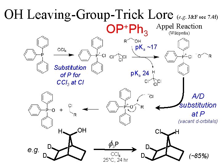 OH Leaving-Group-Trick Lore (e. g. J&F sec 7. 4 f) OP+Ph 3 Appel Reaction