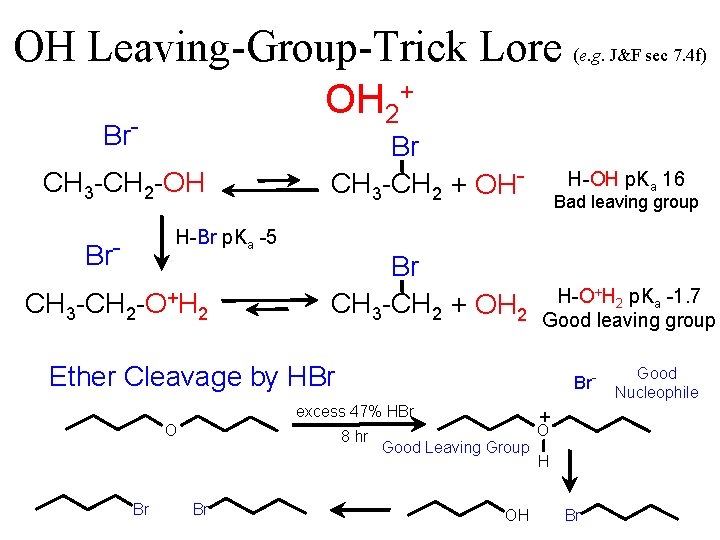 OH Leaving-Group-Trick Lore (e. g. J&F sec 7. 4 f) OH 2+ Br. CH