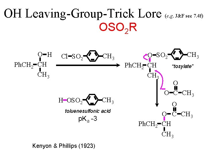 OH Leaving-Group-Trick Lore (e. g. J&F sec 7. 4 f) OSO 2 R O