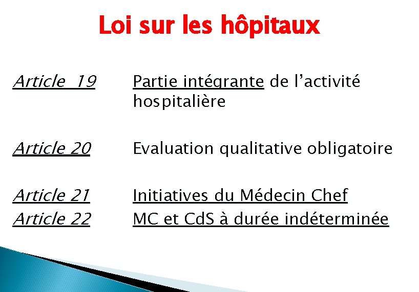 Loi sur les hôpitaux Article 19 Partie intégrante de l’activité hospitalière Article 20 Evaluation