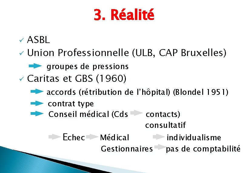 3. Réalité ASBL ü Union Professionnelle (ULB, CAP Bruxelles) ü groupes de pressions ü