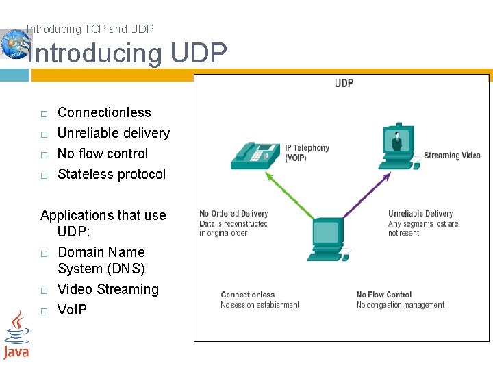Introducing TCP and UDP Introducing UDP Connectionless Unreliable delivery No flow control Stateless protocol