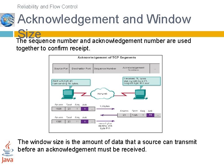 Reliability and Flow Control Acknowledgement and Window Size The sequence number and acknowledgement number
