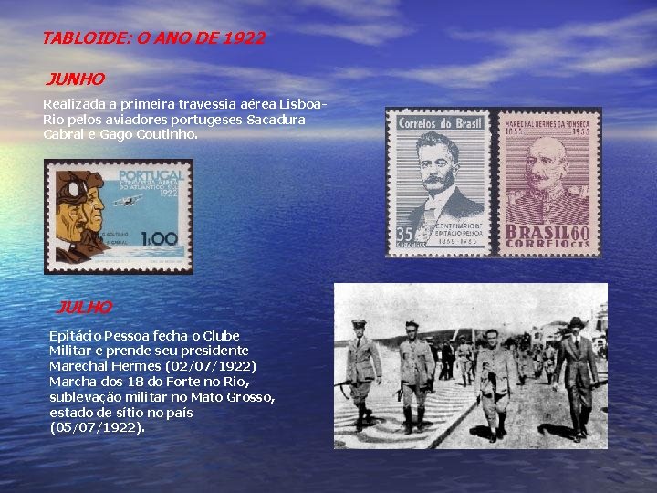 TABLOIDE: O ANO DE 1922 JUNHO Realizada a primeira travessia aérea Lisboa. Rio pelos