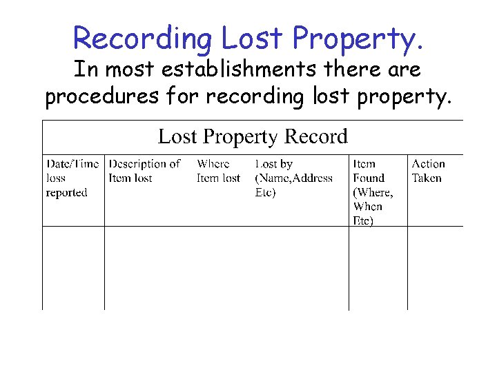 Recording Lost Property. In most establishments there are procedures for recording lost property. 