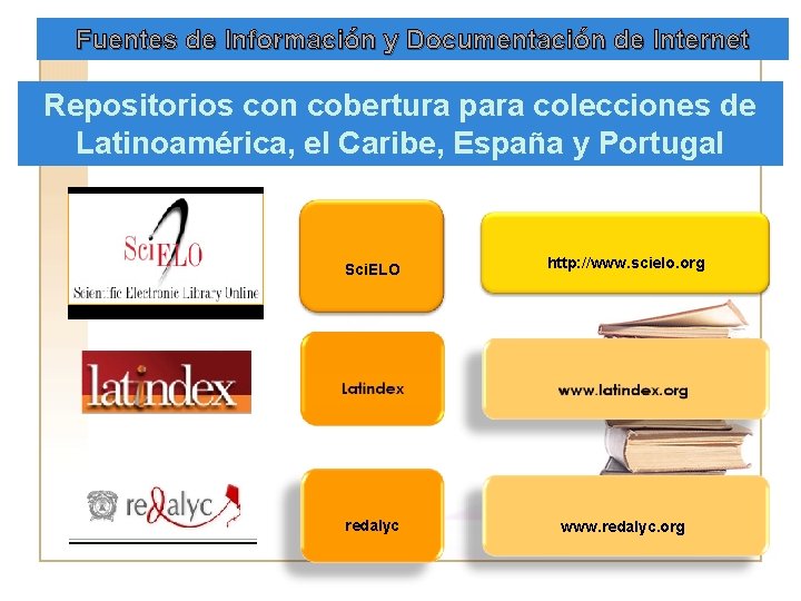 Fuentes de Información y Documentación de Internet Repositorios con cobertura para colecciones de Latinoamérica,