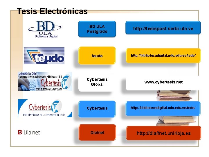 Tesis Electrónicas BD ULA Postgrado http: //tesispost. serbi. ula. ve teudo http: //bibliotecadigital. udo.