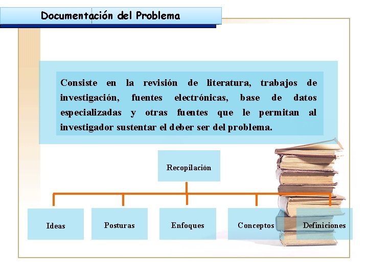 Documentación del Problema Consiste en la revisión de literatura, trabajos de investigación, fuentes electrónicas,