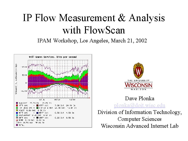 IP Flow Measurement & Analysis with Flow. Scan IPAM Workshop, Los Angeles, March 21,